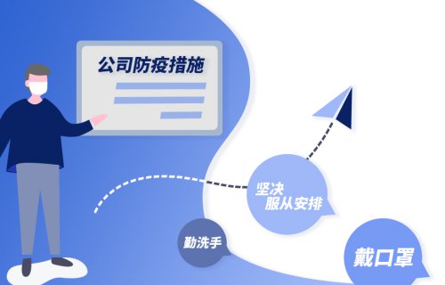 PA集团软件抗击新冠、开工复产